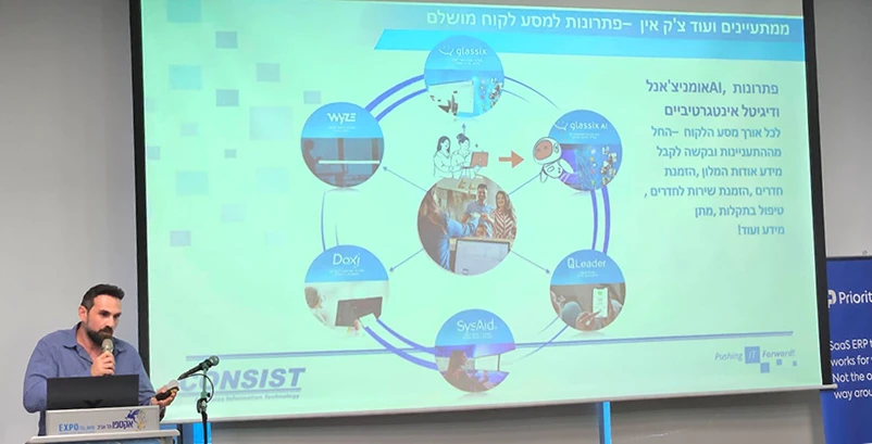 AI based bots omnichannel communication
